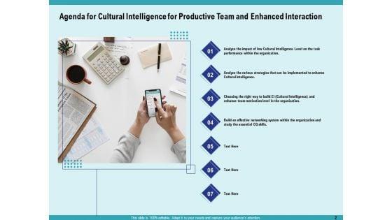 Cultural_Intelligence_For_Productive_Team_And_Enhanced_Interaction_Ppt_PowerPoint_Presentation_Complete_Deck_With_Slides_Slide_2.jpg