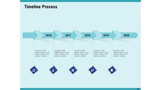 Cultural_Intelligence_For_Productive_Team_And_Enhanced_Interaction_Ppt_PowerPoint_Presentation_Complete_Deck_With_Slides_Slide_38.jpg
