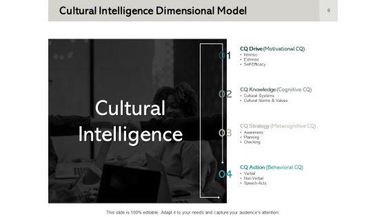 Cultural_Intelligence_Ppt_PowerPoint_Presentation_Complete_Deck_With_Slides_Slide_9.jpg