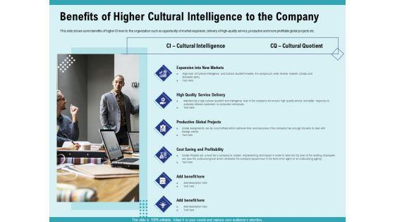 Cultural_Intelligence_Productive_Team_Enhanced_Interaction_Benefits_Of_Higher_Cultural_Intelligence_To_The_Company_Summary_PDF_Slide_1.jpg
