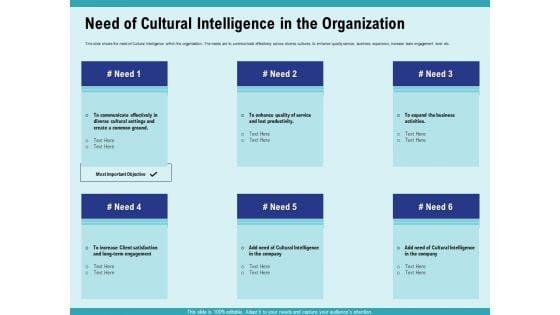 Cultural_Intelligence_Productive_Team_Enhanced_Interaction_Need_Of_Cultural_Intelligence_In_The_Organization_Topics_PDF_Slide_1.jpg