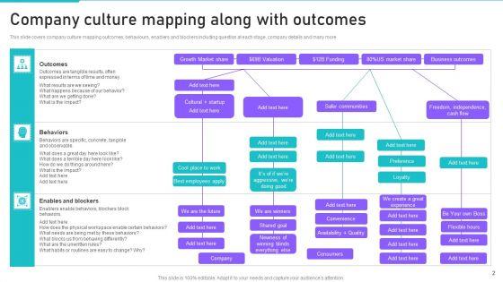 Culture_Outline_Ppt_PowerPoint_Presentation_Complete_Deck_With_Slides_Slide_2.jpg