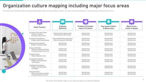 Culture_Outline_Ppt_PowerPoint_Presentation_Complete_Deck_With_Slides_Slide_3.jpg