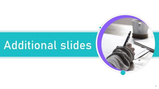 Culture_Outline_Ppt_PowerPoint_Presentation_Complete_Deck_With_Slides_Slide_6.jpg