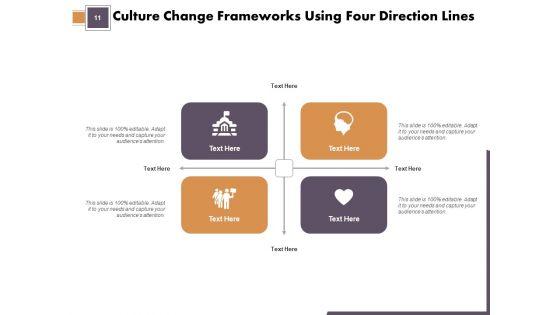 Culture_Transformation_Structure_Organisational_Team_Ppt_PowerPoint_Presentation_Complete_Deck_Slide_11.jpg