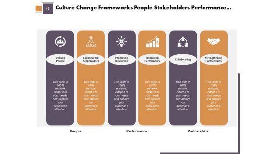 Culture_Transformation_Structure_Organisational_Team_Ppt_PowerPoint_Presentation_Complete_Deck_Slide_12.jpg
