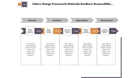 Culture_Transformation_Structure_Organisational_Team_Ppt_PowerPoint_Presentation_Complete_Deck_Slide_15.jpg