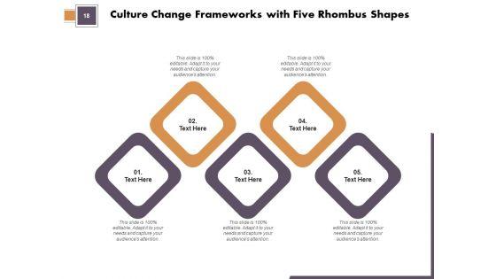 Culture_Transformation_Structure_Organisational_Team_Ppt_PowerPoint_Presentation_Complete_Deck_Slide_18.jpg