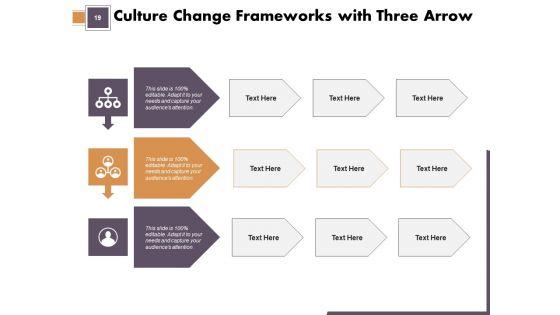 Culture_Transformation_Structure_Organisational_Team_Ppt_PowerPoint_Presentation_Complete_Deck_Slide_19.jpg