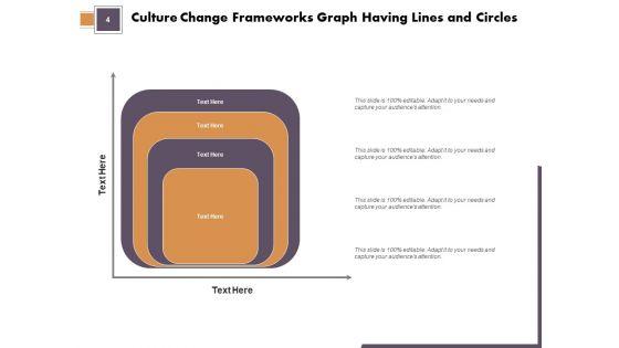Culture_Transformation_Structure_Organisational_Team_Ppt_PowerPoint_Presentation_Complete_Deck_Slide_4.jpg