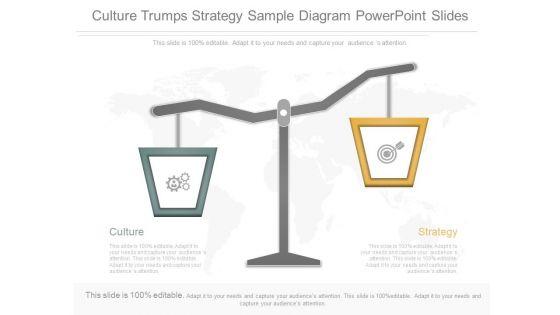 Culture_Trumps_Strategy_Sample_Diagram_Powerpoint_Slides_1.jpg