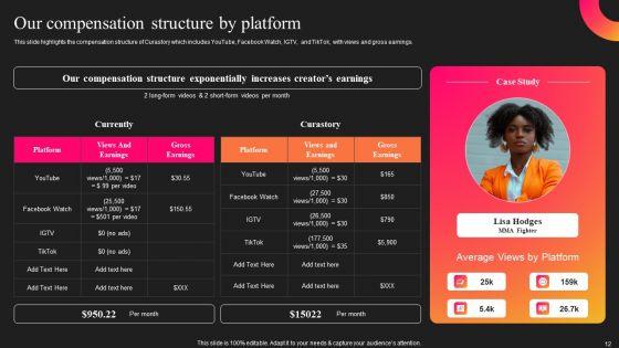 Curastory_Editing_Platform_Pitch_Deck_Ppt_PowerPoint_Presentation_Complete_Deck_With_Slides_Slide_12.jpg