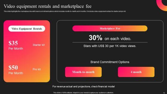 Curastory_Editing_Platform_Pitch_Deck_Ppt_PowerPoint_Presentation_Complete_Deck_With_Slides_Slide_13.jpg