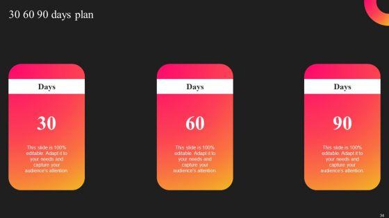 Curastory_Editing_Platform_Pitch_Deck_Ppt_PowerPoint_Presentation_Complete_Deck_With_Slides_Slide_34.jpg