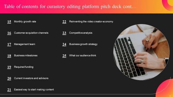 Curastory_Editing_Platform_Pitch_Deck_Ppt_PowerPoint_Presentation_Complete_Deck_With_Slides_Slide_3.jpg