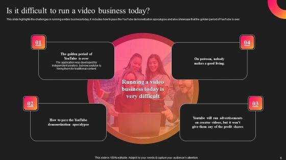 Curastory_Editing_Platform_Pitch_Deck_Ppt_PowerPoint_Presentation_Complete_Deck_With_Slides_Slide_6.jpg