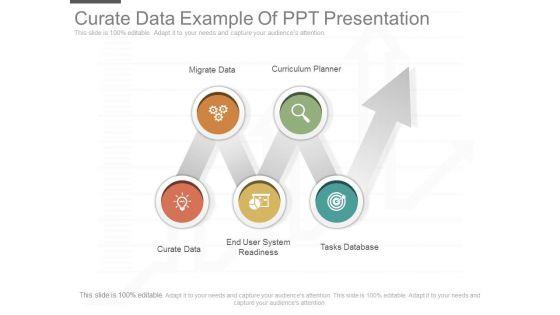 Curate_Data_Example_Of_Ppt_Presentation_1.jpg