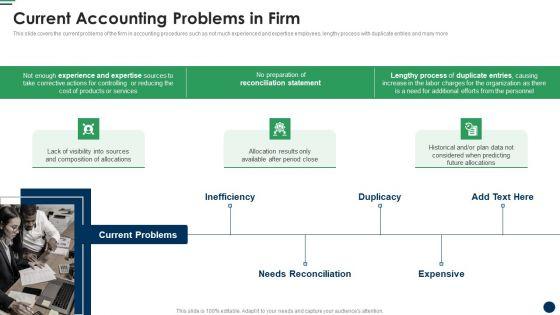 Current_Accounting_Problems_In_Firm_Cost_Sharing_And_Exercisebased_Costing_System_Introduction_PDF_Slide_1.jpg