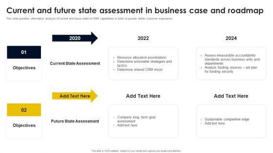 Current And Future State Assessment In Business Case And Roadmap Information PDF Current And Future State Assessment In Business Case And Roadmap Information PDF