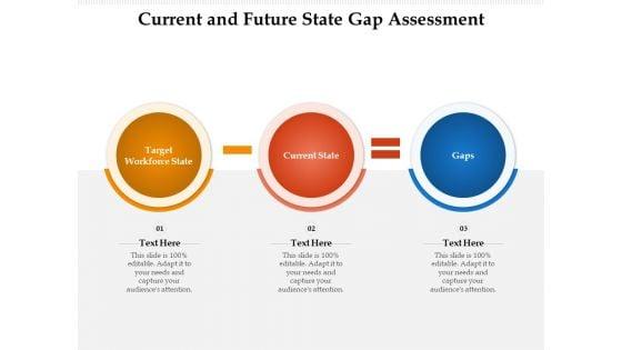 Current_And_Future_State_Gap_Assessment_Ppt_PowerPoint_Presentation_Show_Background_PDF_Slide_1.jpg