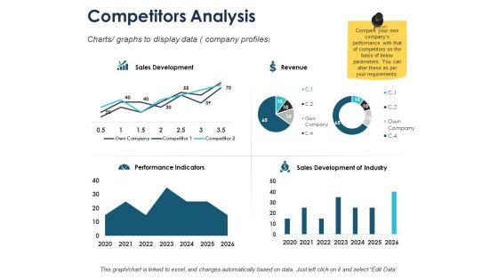 Current_Assessment_Ppt_PowerPoint_Presentation_Complete_Deck_With_Slides_Slide_15.jpg