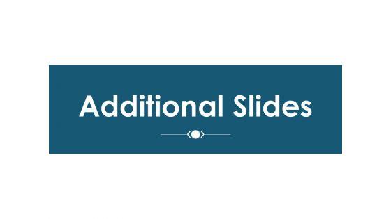 Current_Assessment_Ppt_PowerPoint_Presentation_Complete_Deck_With_Slides_Slide_22.jpg