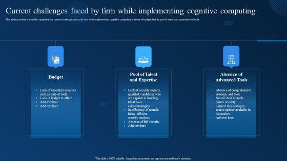 Current_Challenges_Faced_By_Firm_While_Implementing_Cognitive_Computing_Graphics_PDF_Slide_1.jpg