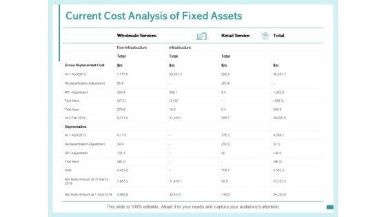 Current_Cost_Analysis_Of_Fixed_Assets_Ppt_PowerPoint_Presentation_Portfolio_Design_Inspiration_Slide_1.jpg