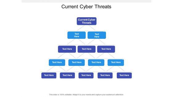Current_Cyber_Threats_Ppt_PowerPoint_Presentation_Model_Shapes_Cpb_Slide_1.jpg