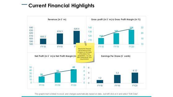 Current_Financial_Highlights_Ppt_PowerPoint_Presentation_Icon_Summary_Slide_1.jpg