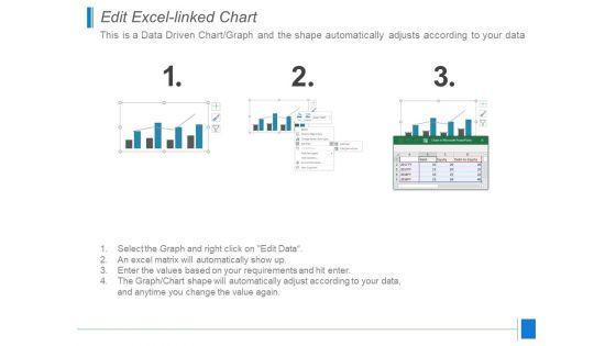 Current_Financial_Highlights_Ppt_PowerPoint_Presentation_Infographics_Infographic_Template_Slide_4.jpg
