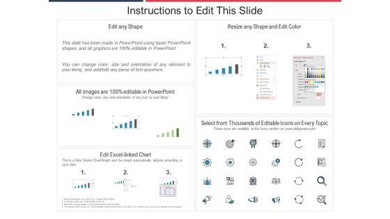 Current_Financial_Highlights_Ppt_PowerPoint_Presentation_Model_Designs_Slide_2.jpg