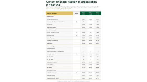 Current_Financial_Position_Of_Organization_In_Year_End_One_Pager_Documents_Slide_1.jpg