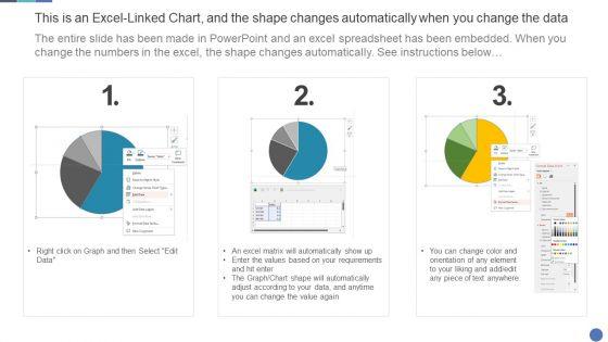 Current_First_Contact_Resolution_Rate_In_The_Company_Rules_PDF_Slide_2.jpg
