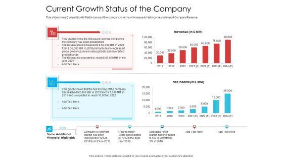 Current_Growth_Status_Of_The_Company_Rules_PDF_Slide_1.jpg