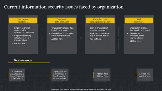 Current_Information_Security_Issues_Faced_By_Organization_Cybersecurity_Risk_Assessment_Guidelines_PDF_Slide_1.jpg