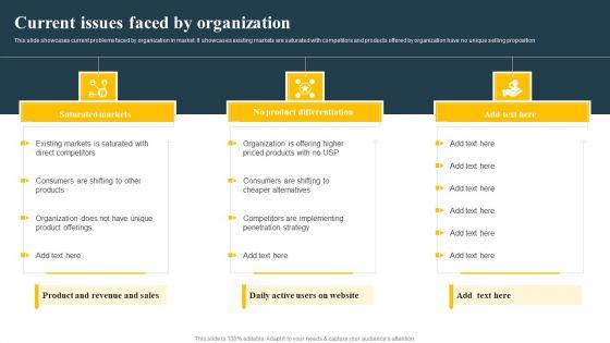 Current_Issues_Faced_By_Organization_Implementing_Focus_Strategy_To_Improve_Inspiration_PDF_Slide_1.jpg