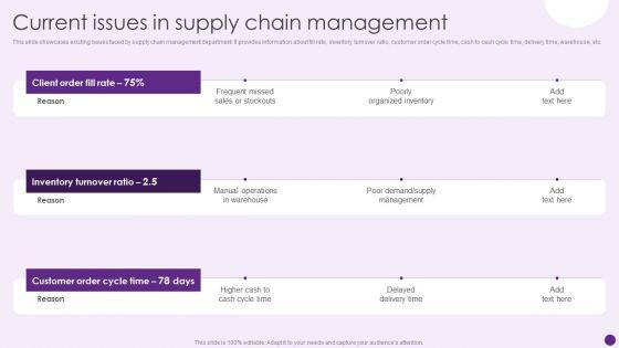 Current_Issues_In_Supply_Chain_Management_Deploying_Automation_To_Enhance_Sample_PDF_Slide_1.jpg