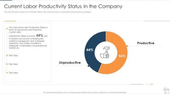 Current_Labor_Productivity_Status_In_The_Company_Diagrams_PDF_Slide_1.jpg