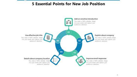 Current_Line_Of_Work_Introduction_Experience_Performance_Ppt_PowerPoint_Presentation_Complete_Deck_Slide_2.jpg
