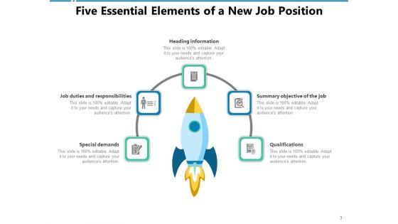 Current_Line_Of_Work_Introduction_Experience_Performance_Ppt_PowerPoint_Presentation_Complete_Deck_Slide_3.jpg