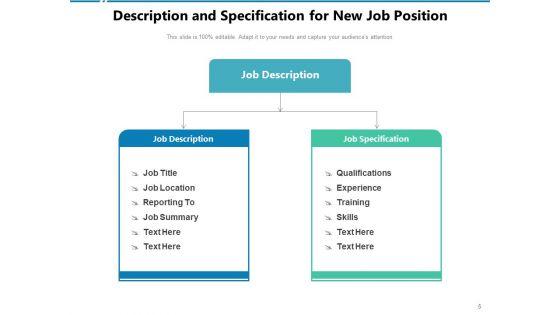 Current_Line_Of_Work_Introduction_Experience_Performance_Ppt_PowerPoint_Presentation_Complete_Deck_Slide_5.jpg