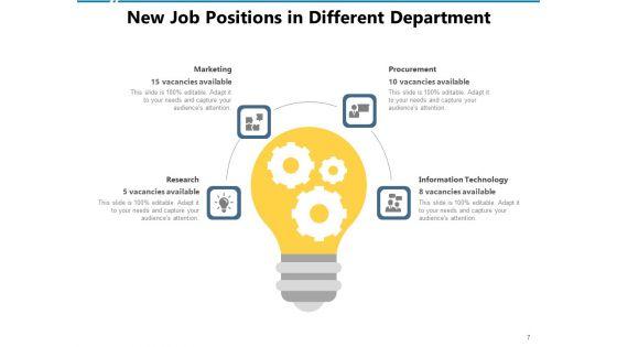 Current_Line_Of_Work_Introduction_Experience_Performance_Ppt_PowerPoint_Presentation_Complete_Deck_Slide_7.jpg