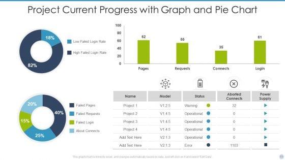 Current_Progress_Ppt_PowerPoint_Presentation_Complete_With_Slides_Slide_11.jpg