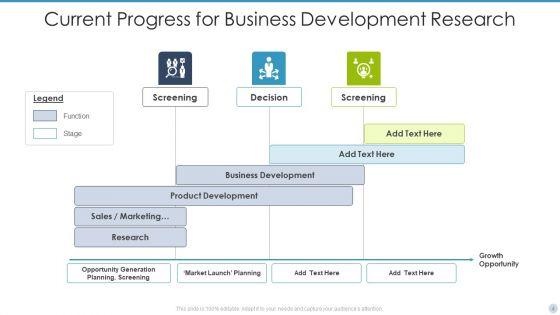Current_Progress_Ppt_PowerPoint_Presentation_Complete_With_Slides_Slide_4.jpg