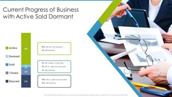 Current_Progress_Ppt_PowerPoint_Presentation_Complete_With_Slides_Slide_5.jpg