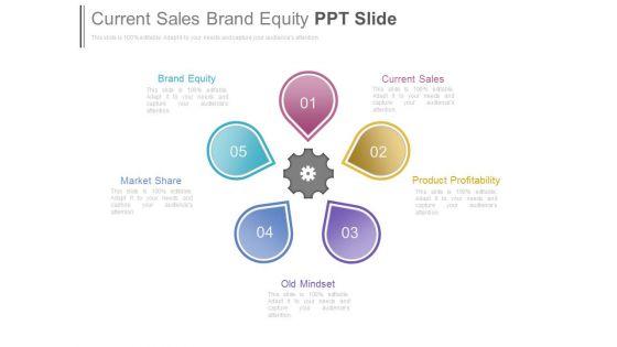 Current_Sales_Brand_Equity_Ppt_Slide_1.jpg
