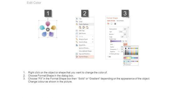 Current_Sales_Brand_Equity_Ppt_Slide_4.jpg