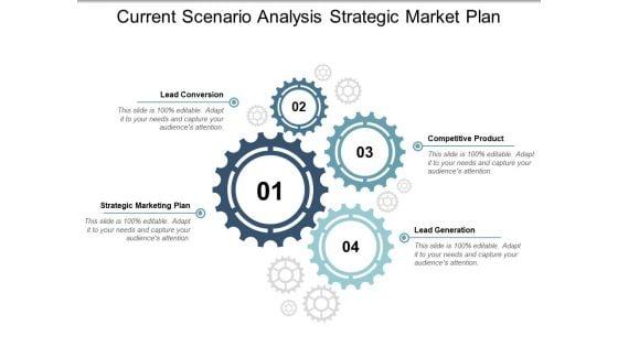 Current_Scenario_Analysis_Strategic_Market_Plan_Ppt_PowerPoint_Presentation_Summary_Smartart_Slide_1.jpg