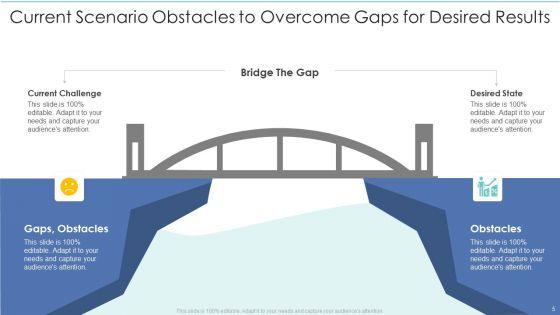 Current_Scenario_Obstacles_Ppt_PowerPoint_Presentation_Complete_With_Slides_Slide_5.jpg